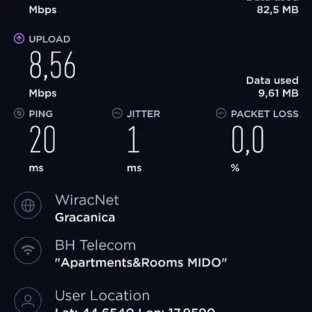 Apartments&rooms Mido 3*